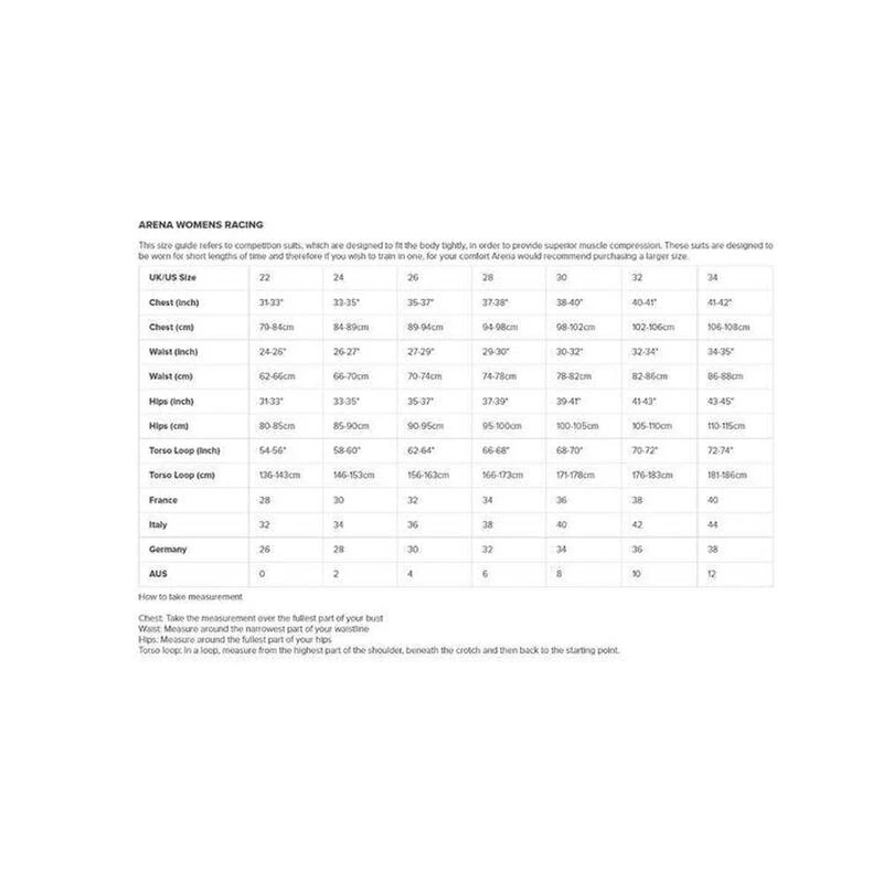 Arena Powerskin ST 2.0 KneeSuit Navy Blue 7 Arena Powerskin ST 2.0 KneeSuit Navy Blue - Afbeelding 5