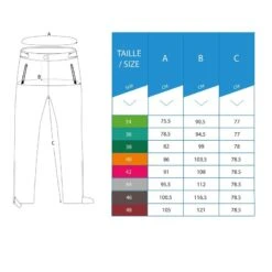 Regenbroek Voor Golf Dames RW500 -Aanbiedingen Trend Doek Winkel regenbroek voor golf dames rw500 marineblauw 8