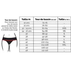 Set Van 2 Menstruatie Bikinibroekjes -Aanbiedingen Trend Doek Winkel set van 2 menstruatie bikinibroekjes 3