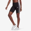ADIDAS SHORT VOOR FITNESS EN SOFT TRAINING DAMES ZWART -Aanbiedingen Trend Doek Winkel short voor fitness en soft training dames zwart