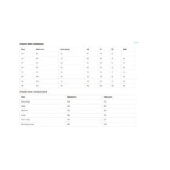 Speedo Men's Essentials Endurance+ Jammer - True Navy -Aanbiedingen Trend Doek Winkel speedo mens essentials endurance jammer true navy 2